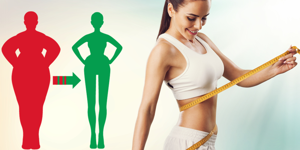 A picture of a woman measuring her waist and a graphic to the left of her showing and overweight person turn into a fit one.