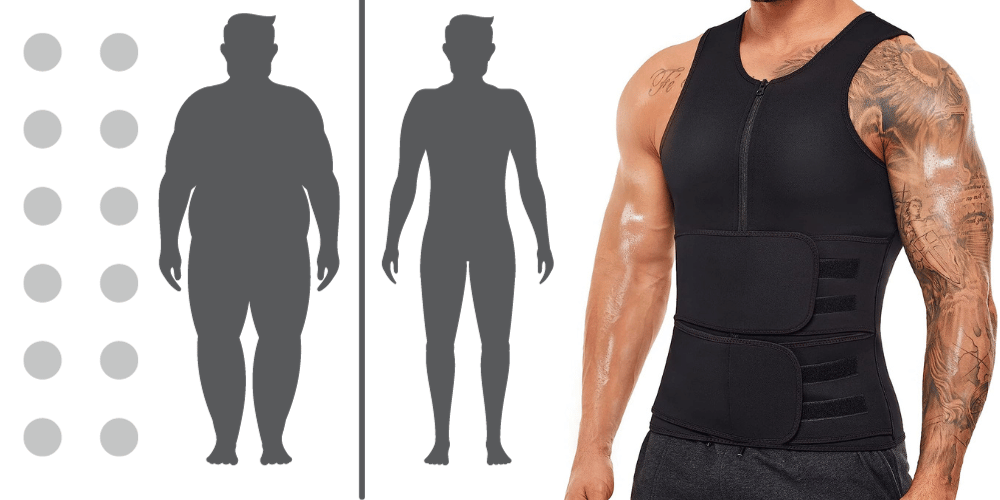 A man wearing a wonderience waist trainer vest with a before and after graphic next to it.